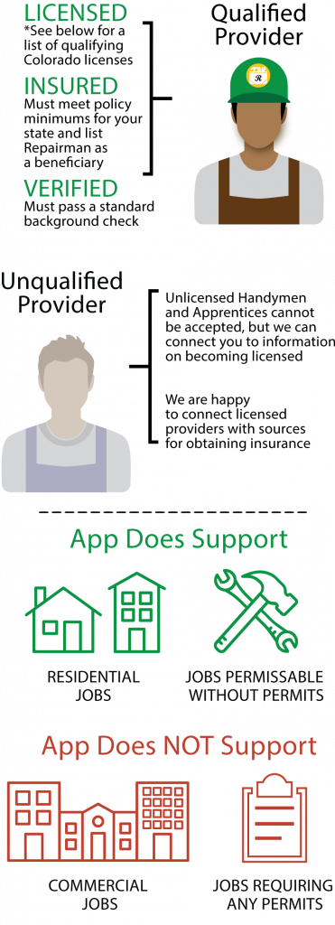 Repairman-App-Provider-Qualifications-and-App-Support-Mobile